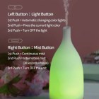 White Ultrasonic Aroma Diffuser