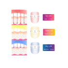 GetLit LED Tri Colour Face Mask